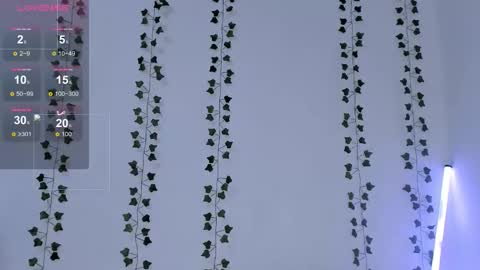 Snapshot of sweety_ellis chatting on October 22, 2025, 8:41 pm l1sa spears online show from October 22, 2025, 8:41 pm