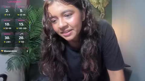 Snapshot of sweety_smilee chatting on October 24, 2025, 8:27 pm Emma online show from October 24, 2025, 8:27 pm