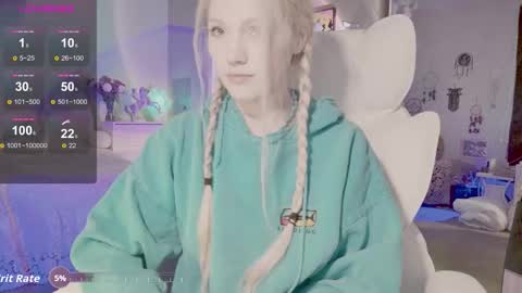 Snapshot of talulaa chatting on October 27, 2025, 7:29 pm Talula - OF talulaa online show from October 27, 2025, 7:29 pm