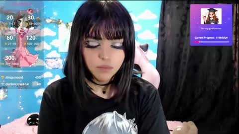 Alejandra Independent model online show from May 4, 2026, 1:40 pm