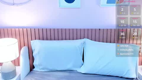 Rousaly online show from February 28, 2026, 11:33 am