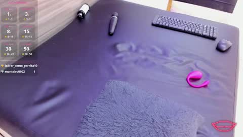 Snapshot of taylor_walton chatting on February 10, 2025, 3:32 pm Taylor online show from February 10, 2025, 3:32 pm