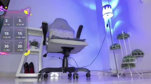 Thais online show from January 12, 2026, 12:43 pm