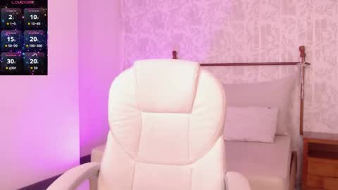 Snapshot of thegodmother_gh chatting on November 28, 2025, 4:04 am Peyton online show from November 28, 2025, 4:04 am