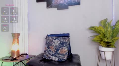 Thomas Eliott   independent model online show from December 8, 2024, 7:11 pm