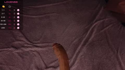 Snapshot of thunder_suck chatting on December 29, 2024, 11:18 am Brittney online show from December 29, 2024, 11:18 am