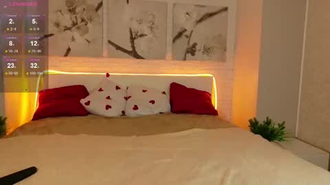 Snapshot of tiffanyhunt chatting on March 12, 2026, 3:18 pm Tiffany online show from March 12, 2026, 3:18 pm