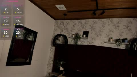 Tim Fox online show from April 6, 2026, 11:33 am