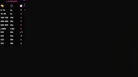 Giulia online show from February 7, 2025, 12:17 pm