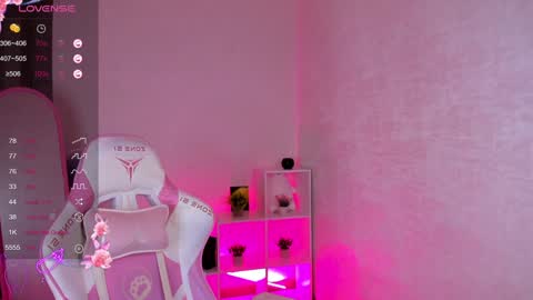 Snapshot of to_your chatting on February 8, 2025, 3:30 am 2 GMT Mo Tu We Th Fr 10am-4am online show from February 8, 2025, 3:30 am