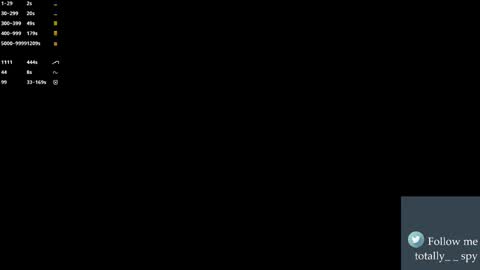 Madam Viktoria   Vacation in Portugal  2811 - 0412 online show from January 31, 2026, 7:11 pm