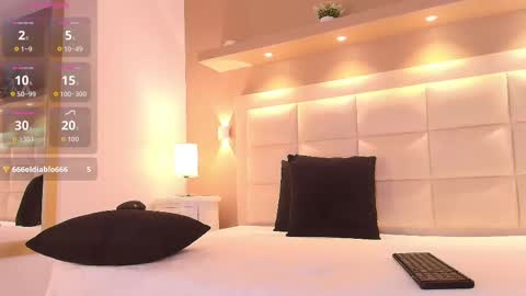 Tracy online show from October 4, 2025, 12:47 pm