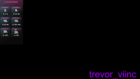 Snapshot of trevor_vinc chatting on December 12, 2024, 3:48 pm trevor online show from December 12, 2024, 3:48 pm
