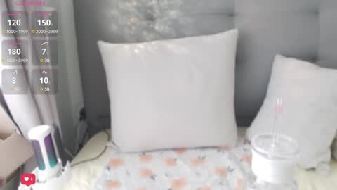 Snapshot of tscn88 chatting on February 25, 2025, 2:36 am Anne Bebe online show from February 25, 2025, 2:36 am