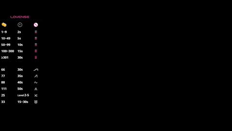 Lili online show from September 21, 2025, 7:15 pm