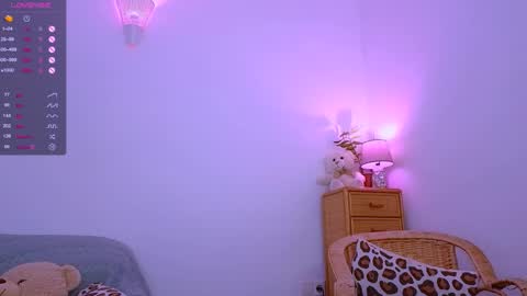 Snapshot of unic0rnporn chatting on December 4, 2024, 6:50 pm Alice online show from December 4, 2024, 6:50 pm