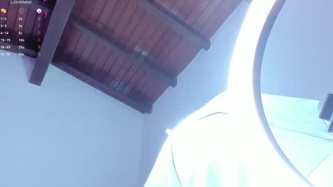 Snapshot of venusevans1 chatting on February 25, 2025, 12:47 am Venus Evans online show from February 25, 2025, 12:47 am