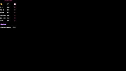 VENUS online show from April 16, 2026, 12:39 pm