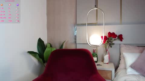 Snapshot of victoria_collinns chatting on September 28, 2025, 1:05 pm Victoria Collins online show from September 28, 2025, 1:05 pm