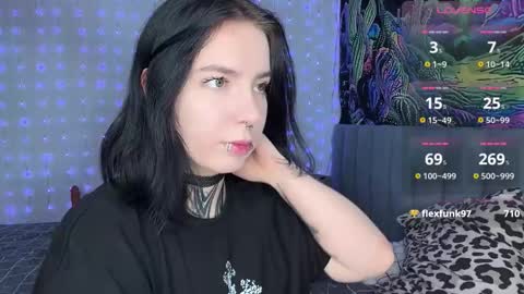 Vivi   online show from November 28, 2025, 9:39 pm