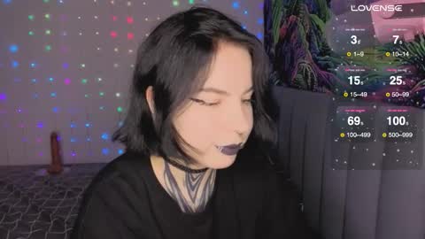 Snapshot of vivi__squirrel chatting on February 4, 2026, 3:01 am Vivi online show from February 4, 2026, 3:01 am