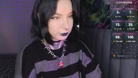 Snapshot of vivi__squirrel chatting on February 28, 2026, 3:51 am Vivi online show from February 28, 2026, 3:51 am