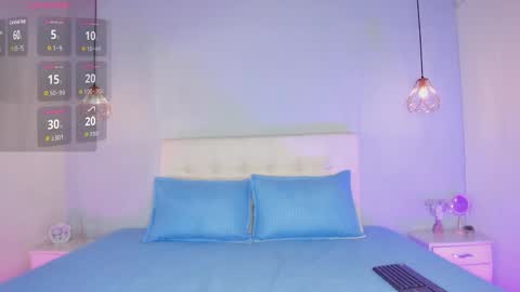 Snapshot of wendolyn_orange69_ chatting on February 1, 2026, 2:48 pm Wendolyn online show from February 1, 2026, 2:48 pm