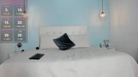 Snapshot of wendolyn_orange69_ chatting on February 24, 2026, 2:37 pm Wendolyn online show from February 24, 2026, 2:37 pm