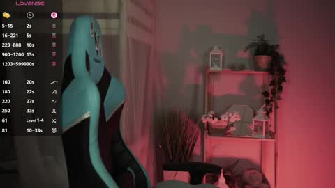 little girl who is always rightLisa online show from January 6, 2026, 1:20 am