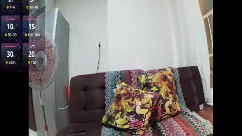 Snapshot of wildstrawberry30 chatting on February 13, 2025, 12:57 am Wild Strawberry online show from February 13, 2025, 12:57 am