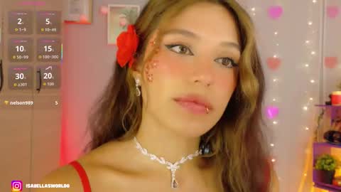 Snapshot of yourrmuse_ chatting on March 2, 2026, 2:03 am Isabella but you can call me Isa .-. online show from March 2, 2026, 2:03 am