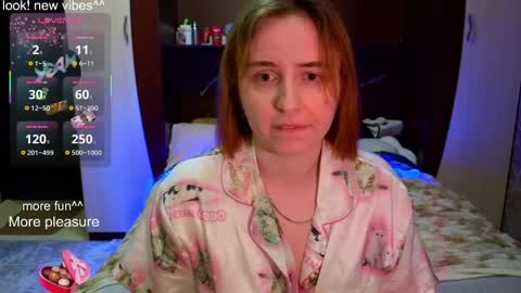 Sweet Sasha online show from April 3, 2026, 4:27 pm