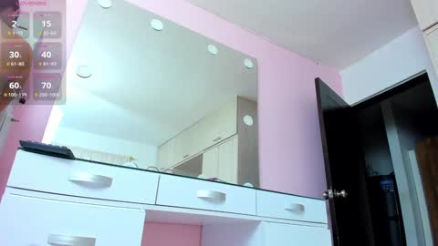 Snapshot of zoey_cooper chatting on February 4, 2025, 12:29 am zoey Independent model online show from February 4, 2025, 12:29 am