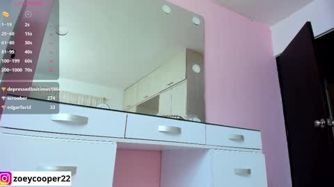 Snapshot of zoey_cooper chatting on February 10, 2025, 6:31 am zoey Independent model online show from February 10, 2025, 6:31 am