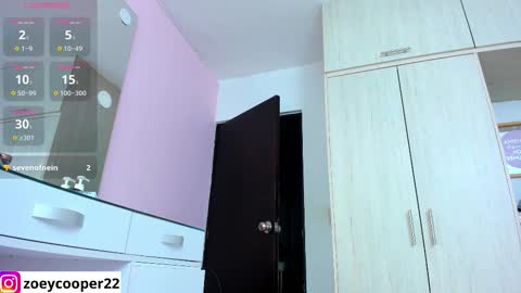 zoey  Independent model online show from November 25, 2025, 1:05 am