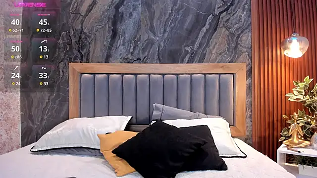 Snapshot of Gaia_Stone chatting on January 31, 2025, 12:40 pm Gaia Stone online show from January 31, 2025, 12:40 pm