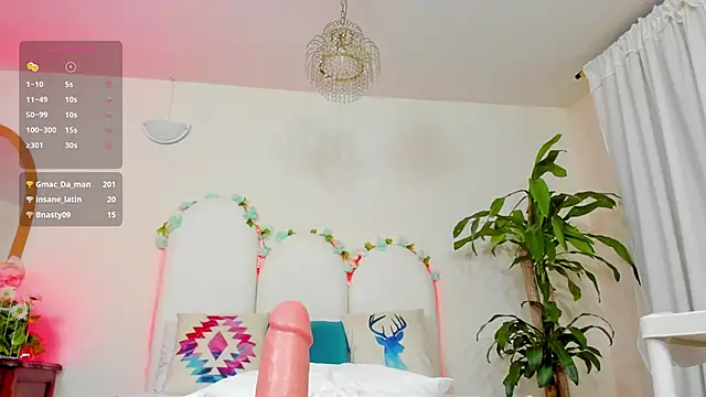 Coco Kiss online show from February 22, 2025, 1:22 am