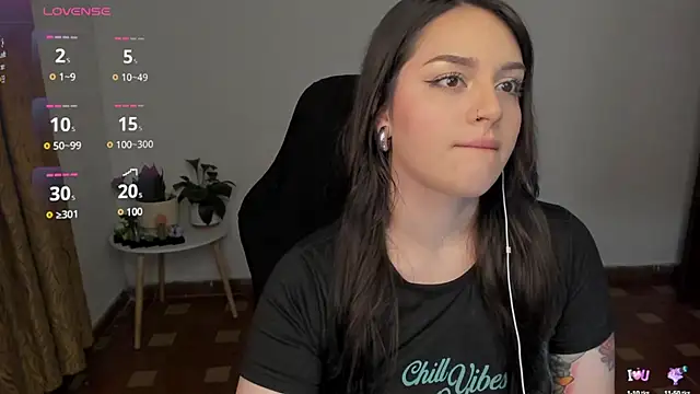 anaveleeez online show from February 1, 2025, 3:30 am