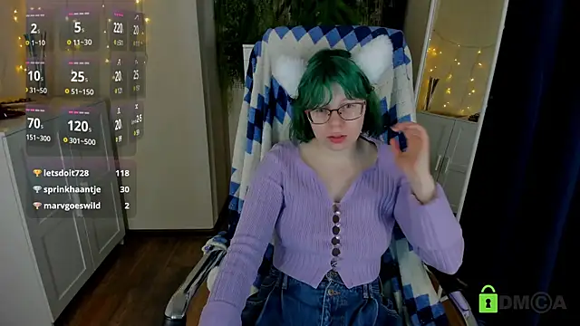 Snapshot of Melissa_Wells chatting on January 22, 2025, 12:38 am Melissa Wells online show from January 22, 2025, 12:38 am