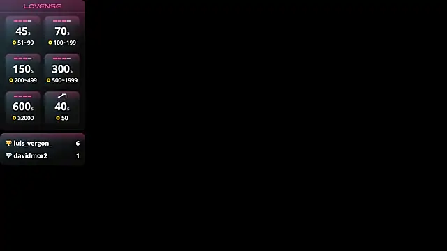 Layla 17 online show from January 5, 2025, 8:10 pm