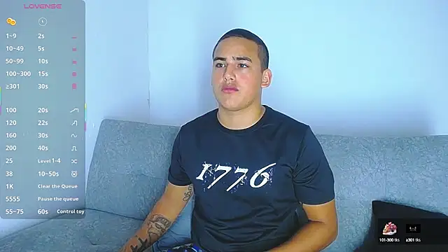 Latino Junge online show from March 4, 2025, 12:33 pm