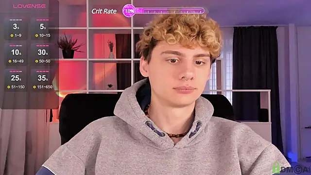 Snapshot of sunnyburn_boy chatting on March 3, 2025, 5:53 am sunnyburn boy online show from March 3, 2025, 5:53 am