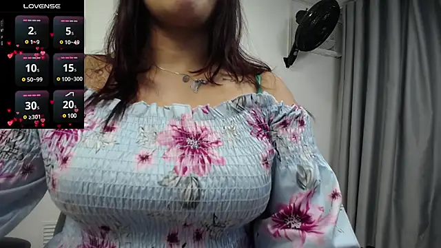 Snapshot of dayadubey_ chatting on February 15, 2025, 2:15 am dayadubey online show from February 15, 2025, 2:15 am