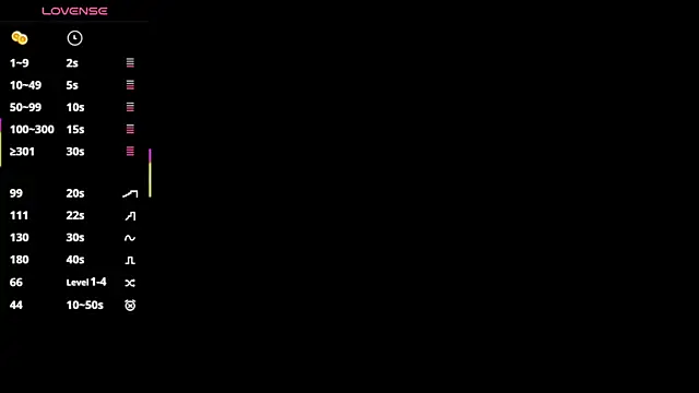 Kofein online show from July 31, 2026, 5:23 pm