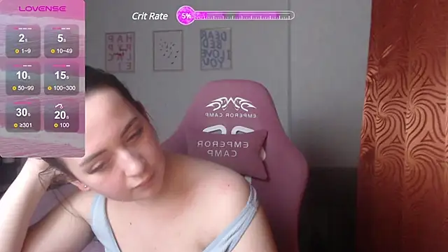 SweetieKendl online show from January 24, 2025, 12:31 am