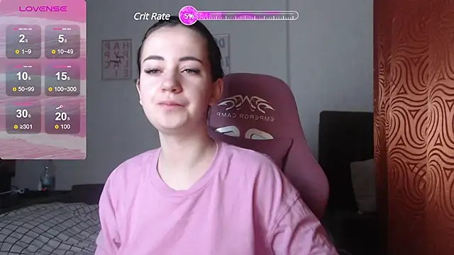 SweetieKendl online show from February 15, 2025, 3:20 am