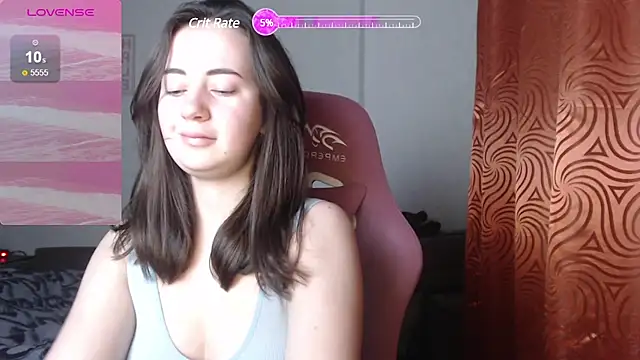 SweetieKendl online show from March 10, 2025, 10:45 pm