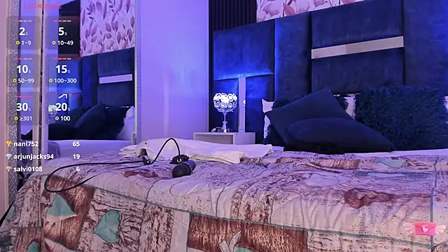 Snapshot of GiselOrtiz chatting on March 21, 2025, 6:18 pm GiselOrtiz online show from March 21, 2025, 6:18 pm