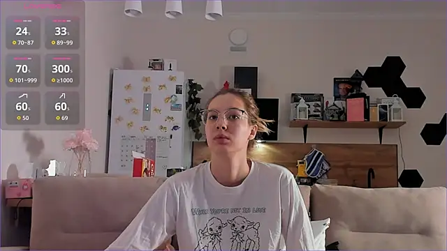 Girl alone home online show from November 14, 2025, 4:22 am