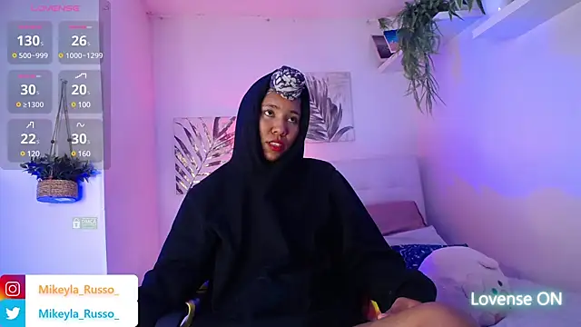 Snapshot of Mikeyla-Russo chatting on January 7, 2025, 11:24 pm Mikeyla-Russo online show from January 7, 2025, 11:24 pm